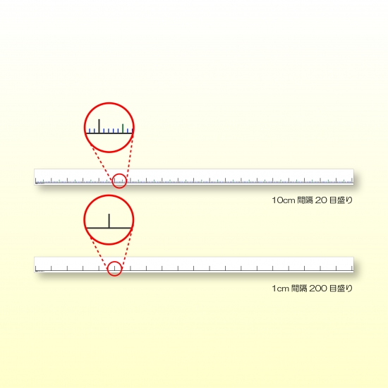 3158 / 数直線マグネット大 _ 学校教具オンラインショップ［株式会社
