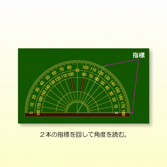3352 / 大型角度説明分度器 _ 学校教具オンラインショップ［株式会社